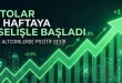 bitcoin haftaya yükselişle başladı