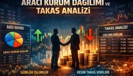 borsada akd nedir hisse takası ne demek, analizleri nasıl yaplır