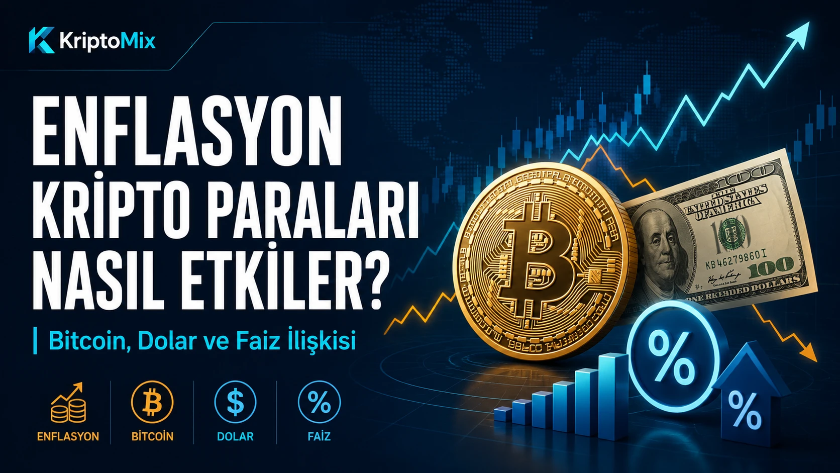 Enflasyon Kripto Paraları Nasıl Etkiler? Bitcoin, Dolar ve Faiz İlişkisi